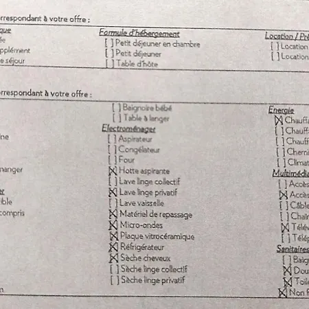 Longchamp-studio De Charme, Coeur De Vichy, Quartier Calme Vichy